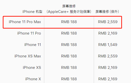 黄浦区苹果11PM维修点分享苹果11Pro Max换屏大概多少钱