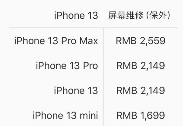 黄浦区苹果13pro外屏维修点分享iPhone13Pro换外屏多少钱