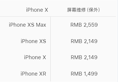 苹果xr换屏维修价格黄浦区分享苹果xr内外屏坏了修得多少钱